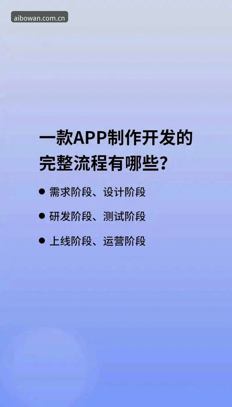 5个关键步骤解决博万APP下载安装iOS版问题，从失败到流畅运行