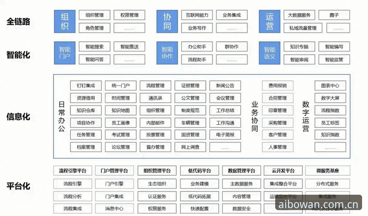 博万官方平台APP深度评测：技术架构、用户体验与数据安全保障全解析
