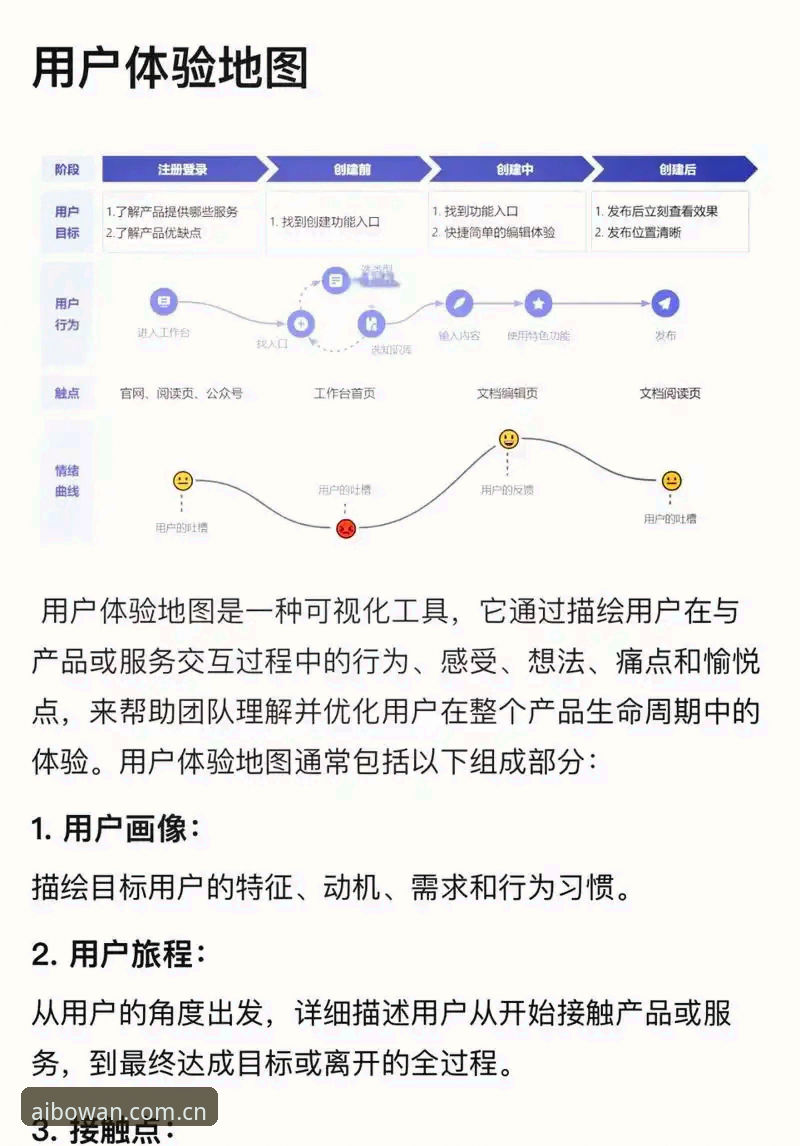博万官方平台用户评价详解：真实体验与操作指南